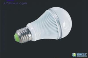 供應(yīng)高亮度LED球炮燈TB6023_燈具照明_世界工廠網(wǎng)中國(guó)產(chǎn)品信息庫